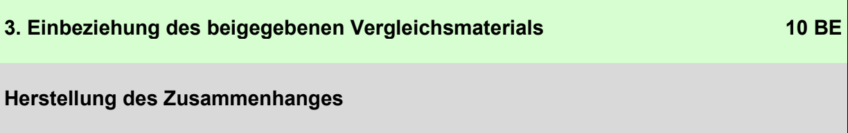 Kopfzeile einer Aufgabenstellung: „Einbeziehung des beigegebenen Vergleichsmaterials“ und darunter „Herstellung des Zusammenhanges“